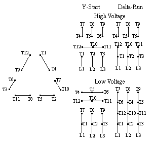 fogao general troubleshooting wiring diagram