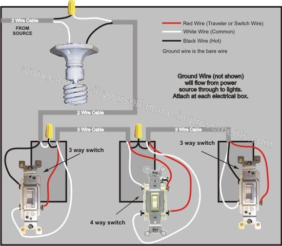 fogao general troubleshooting wiring diagram como funciona