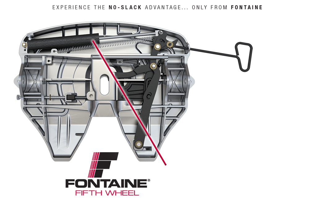 fontaine fifth wheel diagram