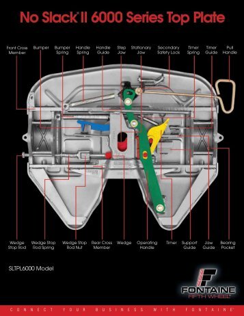 fontaine fifth wheel diagram