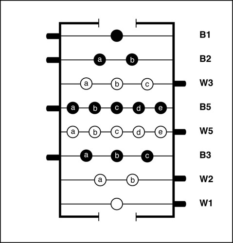 foosball table layout diagram