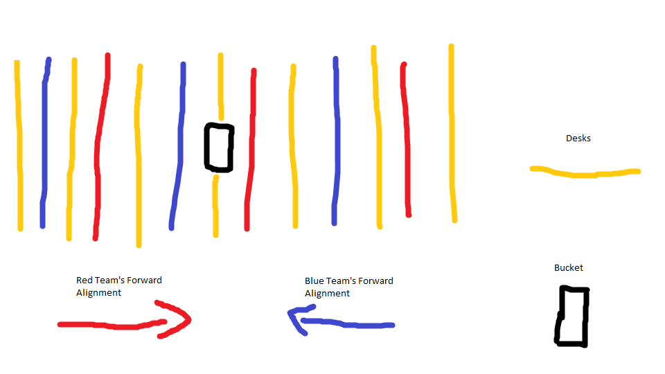 foosball table layout diagram