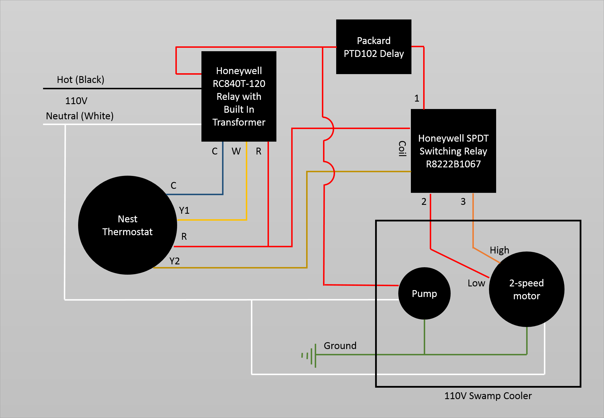 force 4tm stingray code 3. wiring diagram