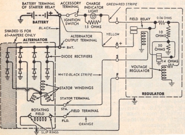 ford 1g alternator wiring diagram