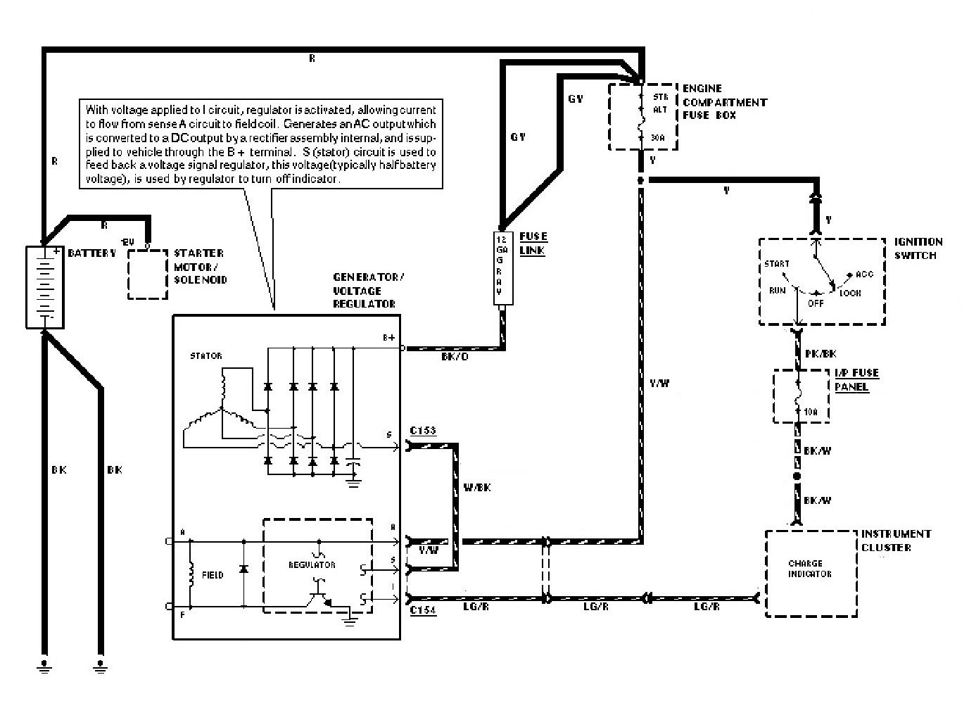 ford 2g alternator wiring diagram