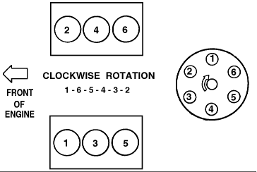 ford 3.9l v6 ignition wiring diagram