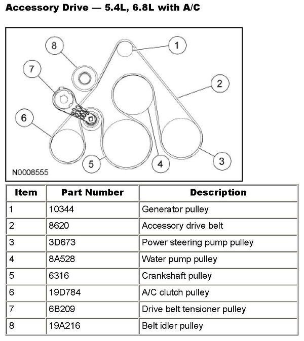 ford 4.6 belt routing