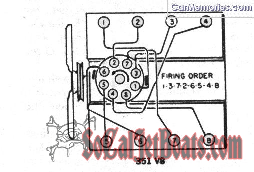 ford 460 firing order diagram