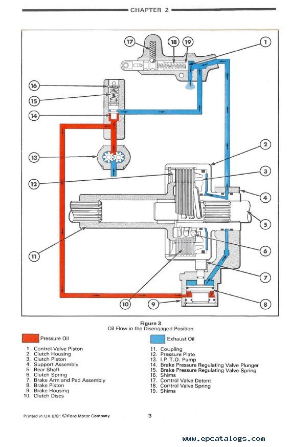 ford 4630 tractor wiring diagram