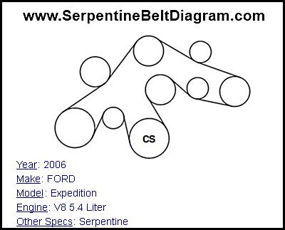ford 5.4 belt routing