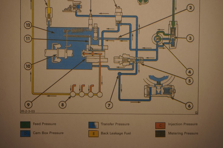 ford 555 backhoe wiring diagram