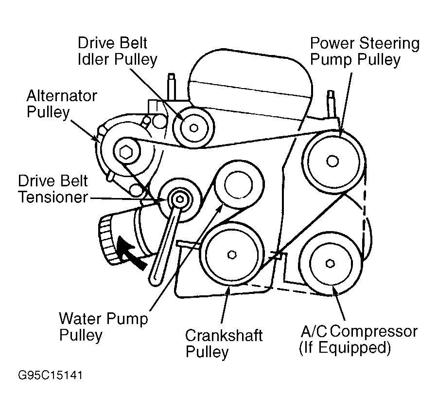 ford 5.8 serpentine belt diagram