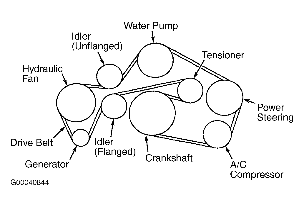 ford 5.8 serpentine belt diagram
