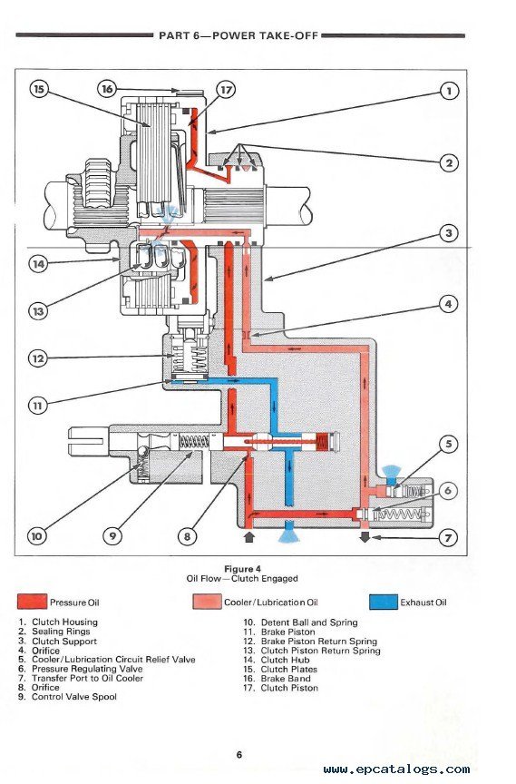 ford 6610 wiring diagram