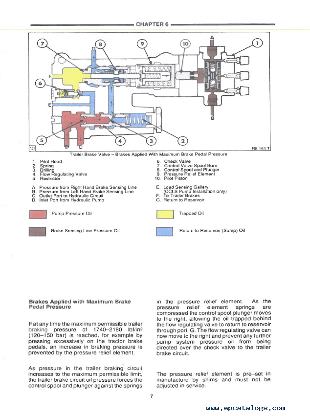 ford 7740 wiring diagram