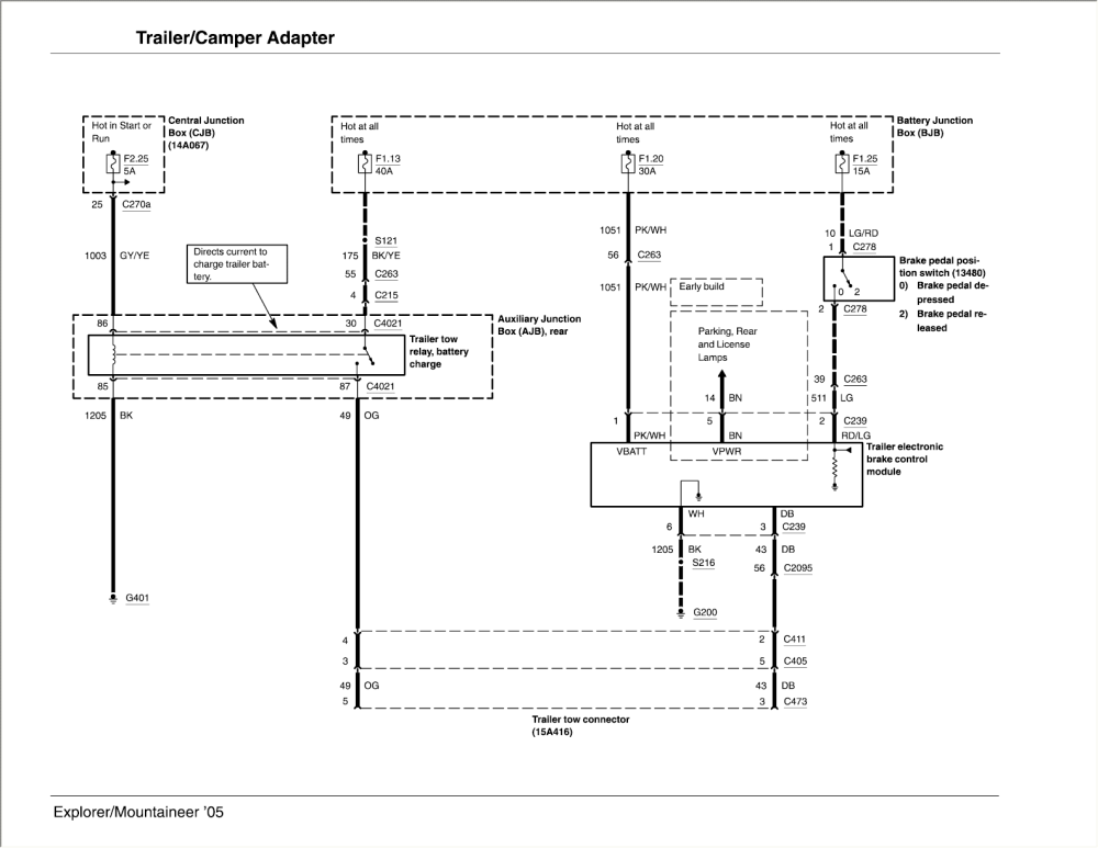 ford 8240 wiring diagram