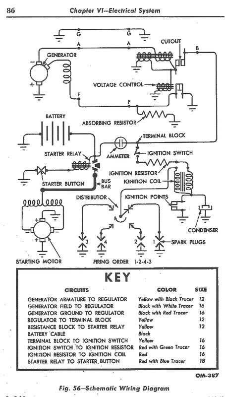 ford 8n front mount distributor wiring diagram