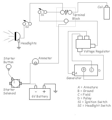 ford 8n front mount distributor wiring diagram