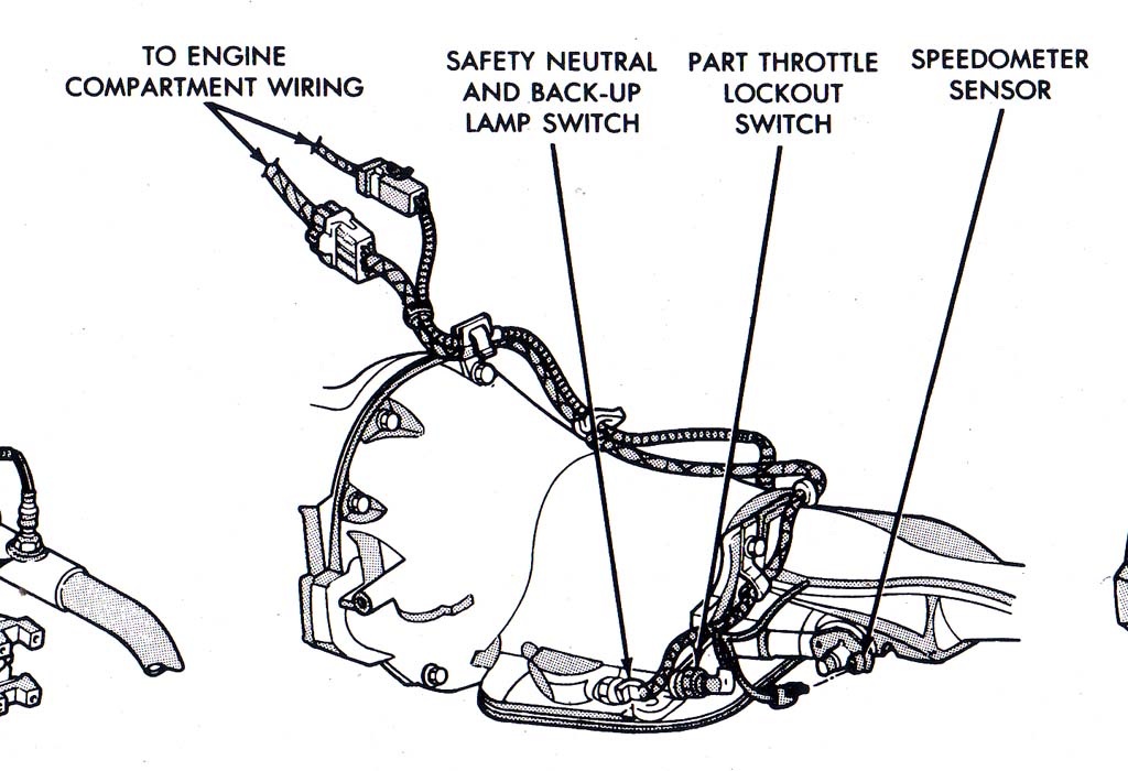 Ford Aod Neutral Safety Switch Wiring Diagram Wiring Diagram Pictures