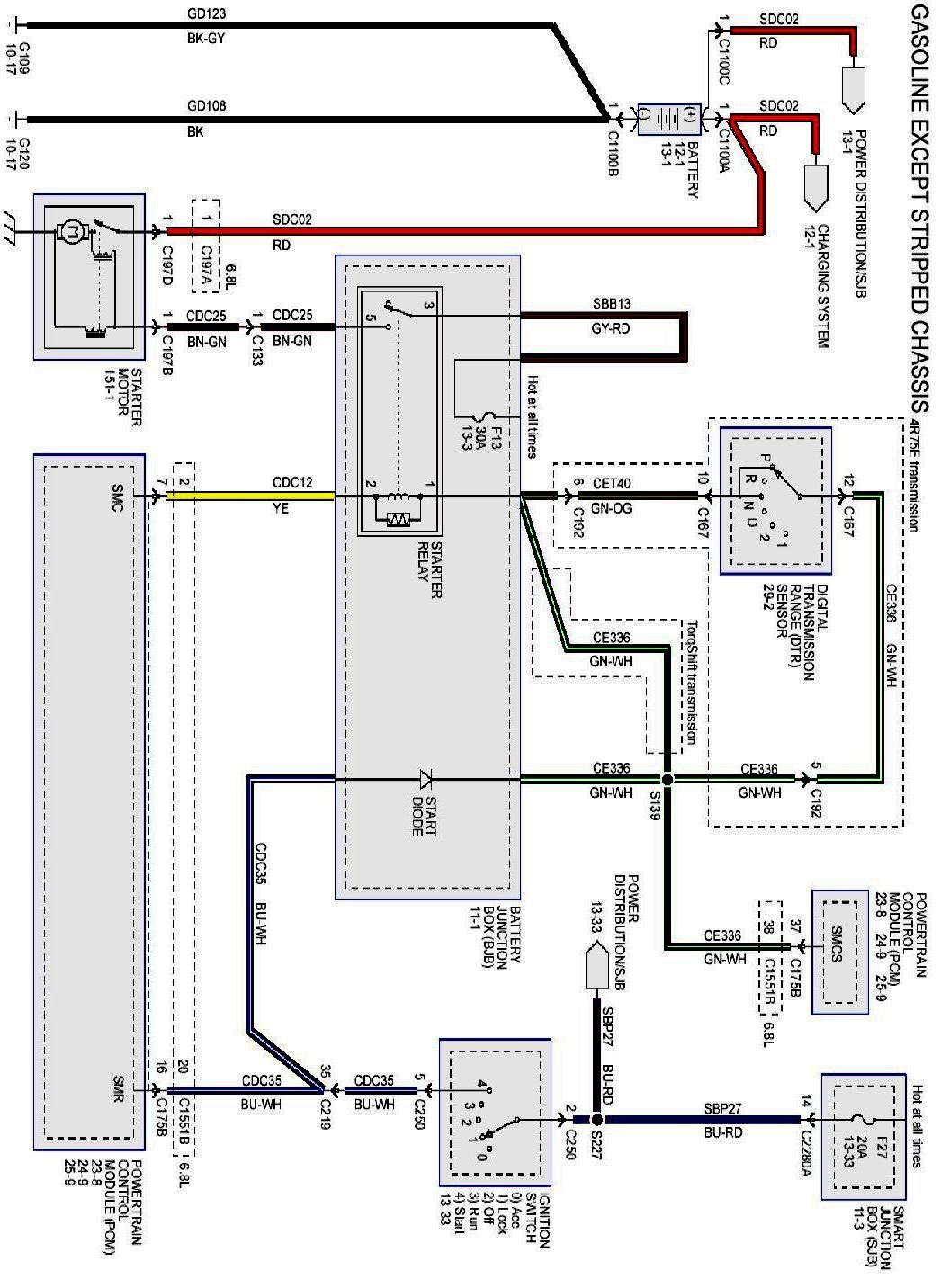 ford e450 7.3l diesel engine wiring diagram transmission