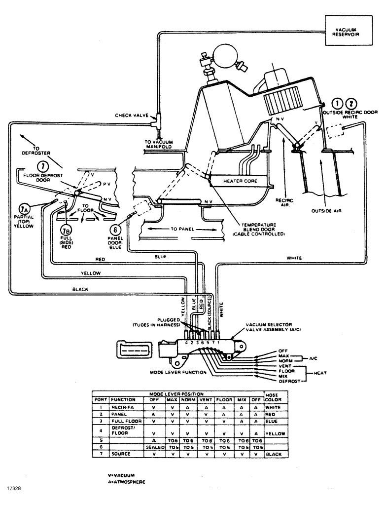 ford e450 7.3l diesel engine wiring diagram transmission