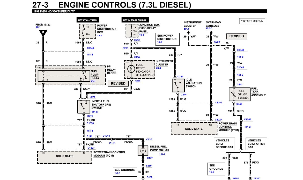 ford e450 7.3l diesel engine wiring diagram transmission