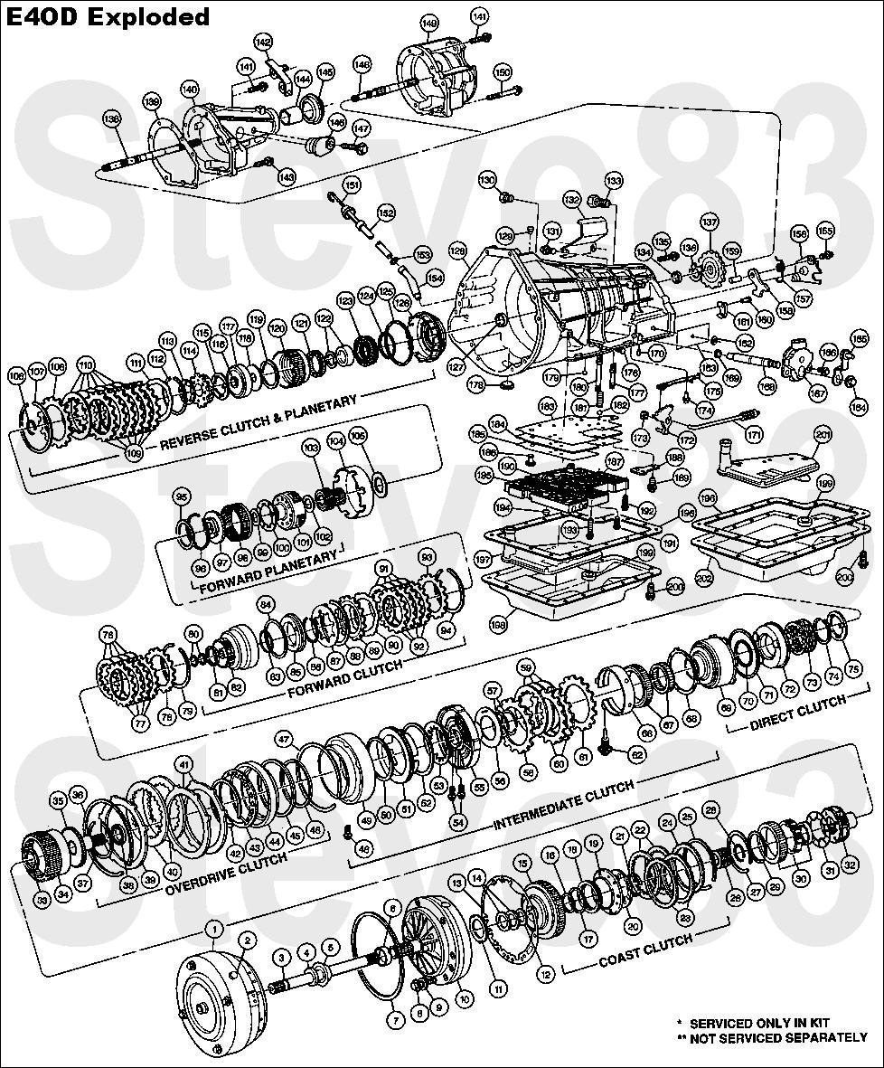 ford e4od transmission wiring diagram