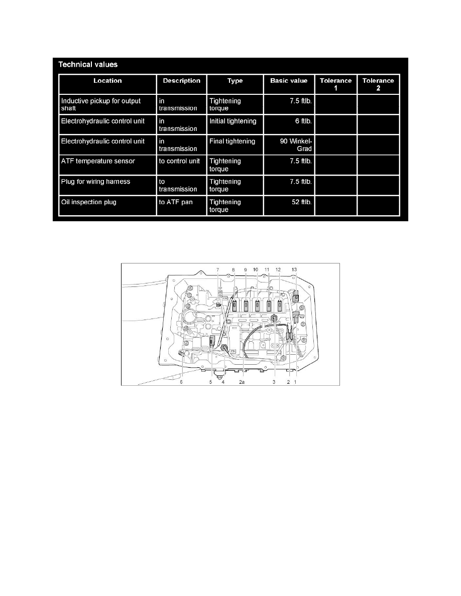 ford e4od transmission wiring diagram