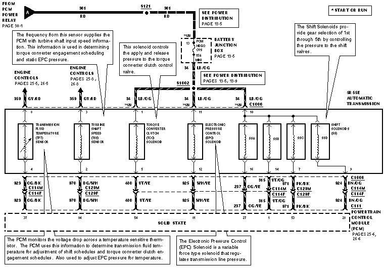 ford electronic shift wiring diagram circuit 782