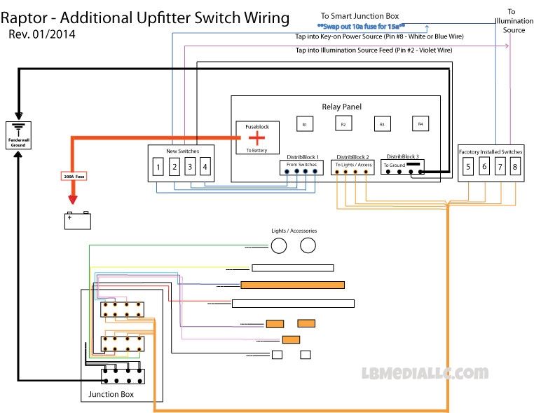 ford f250 wiring diagram for uplifter switches