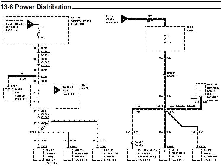 ford f53 motorhome chassis wiring diagram