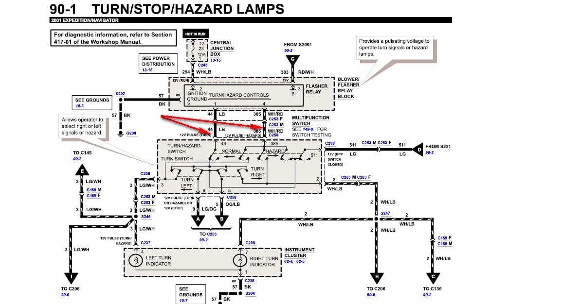 ford f650 truck 2000 turn signal wiring diagram