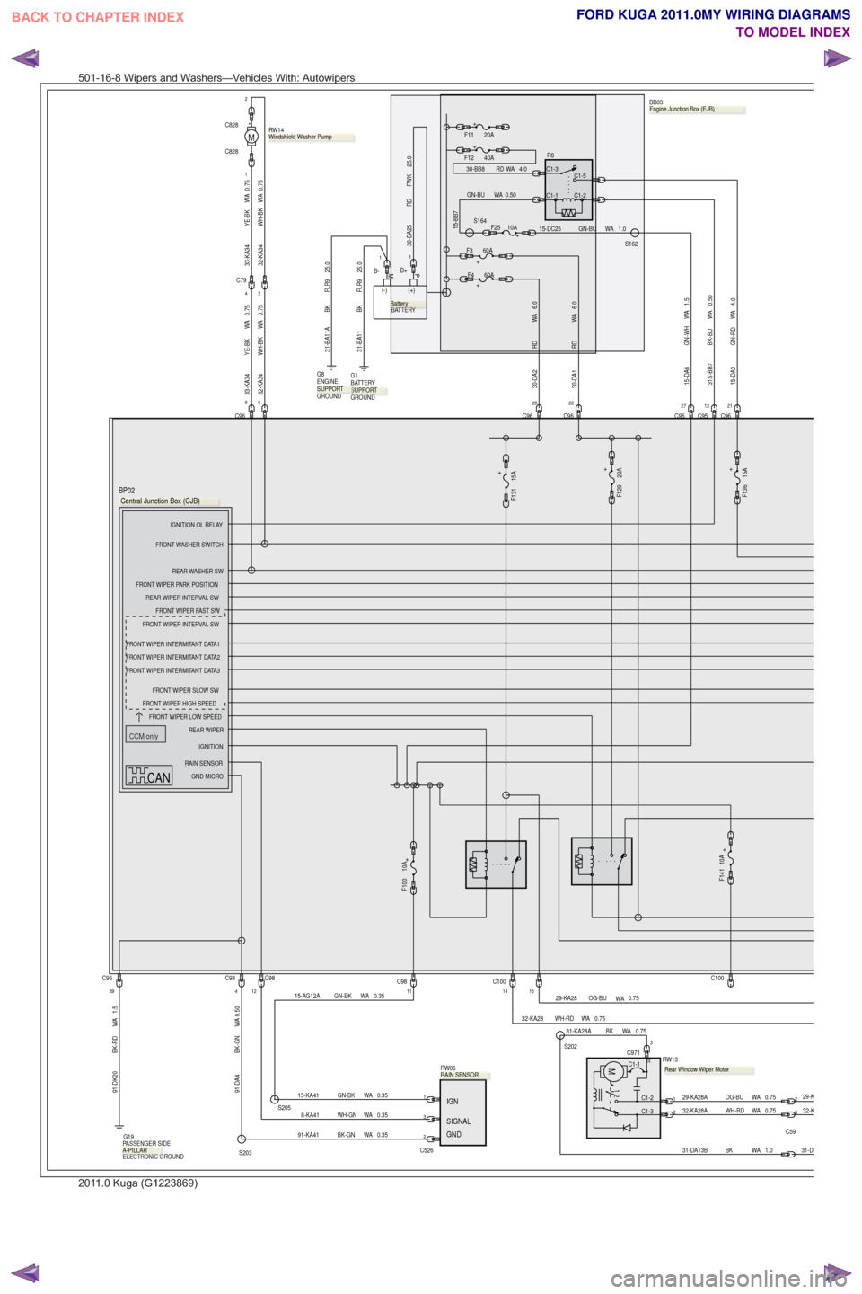 ford kuga wiring diagram