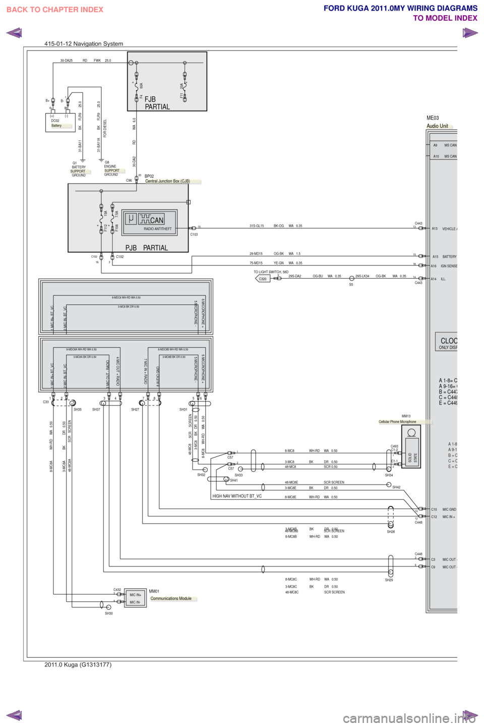 ford kuga wiring diagram