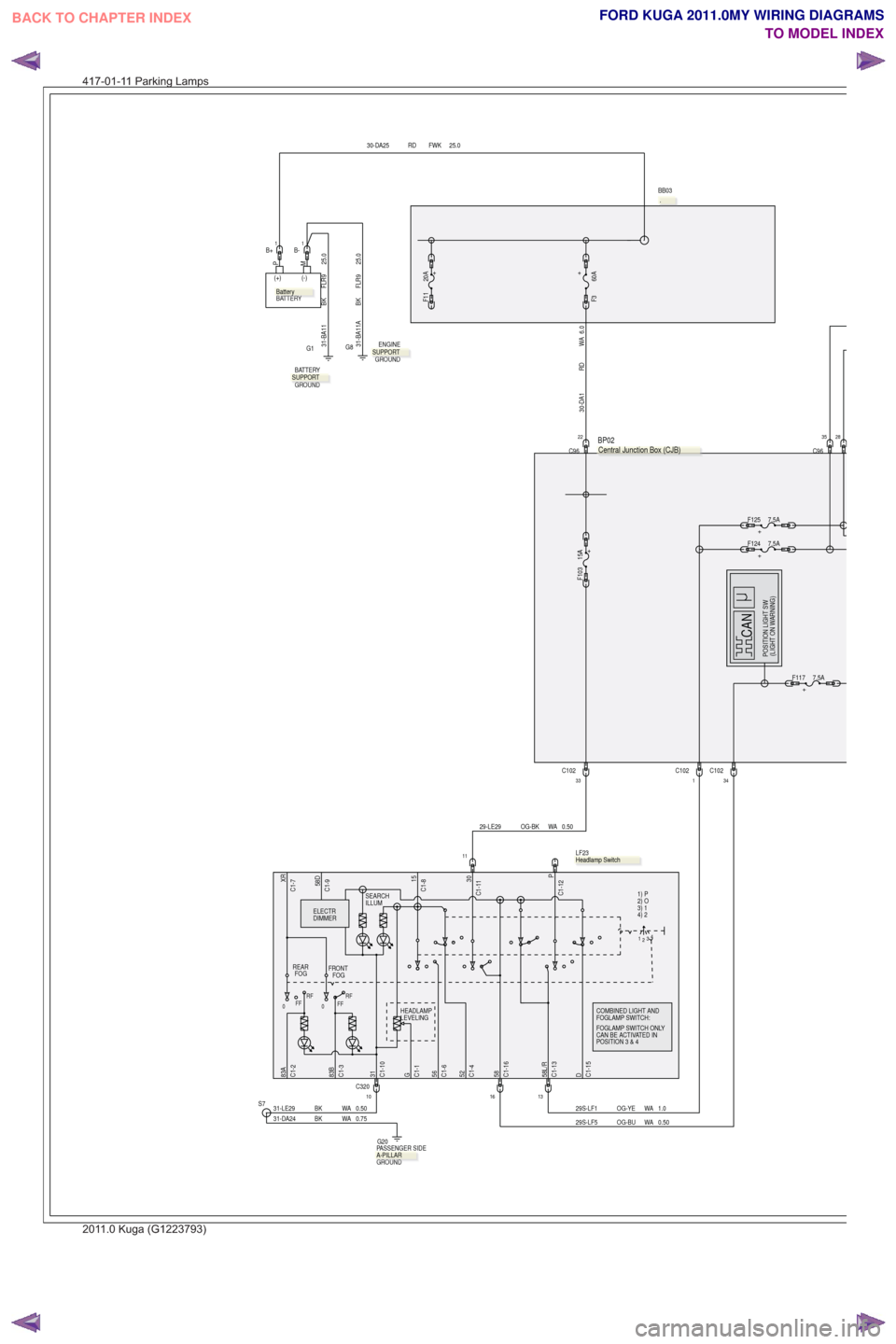 ford kuga wiring diagram