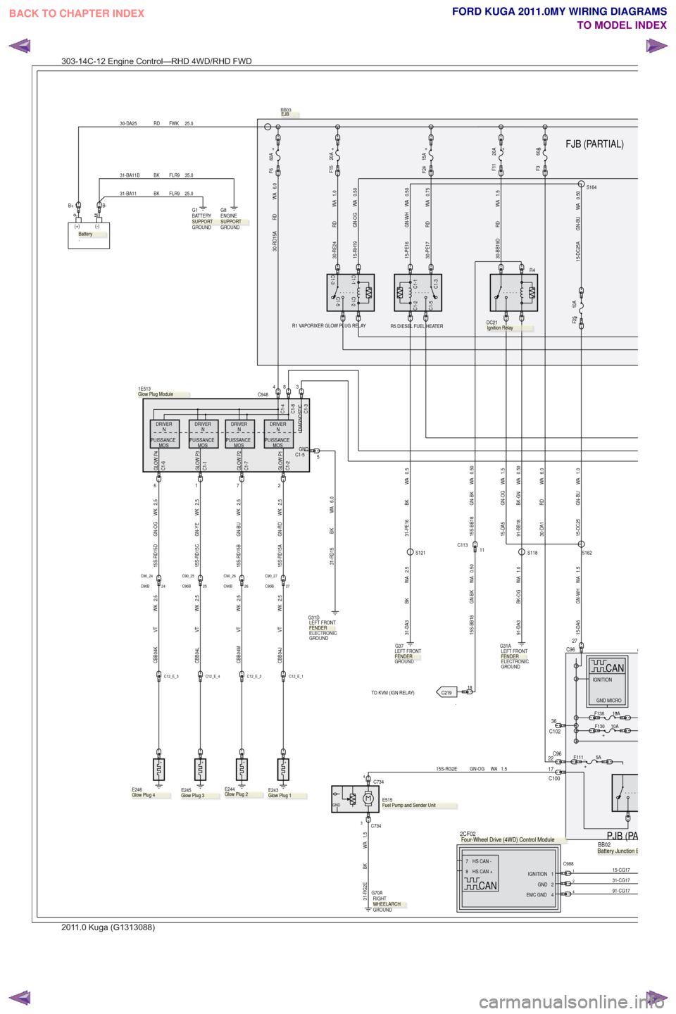 ford kuga wiring diagram