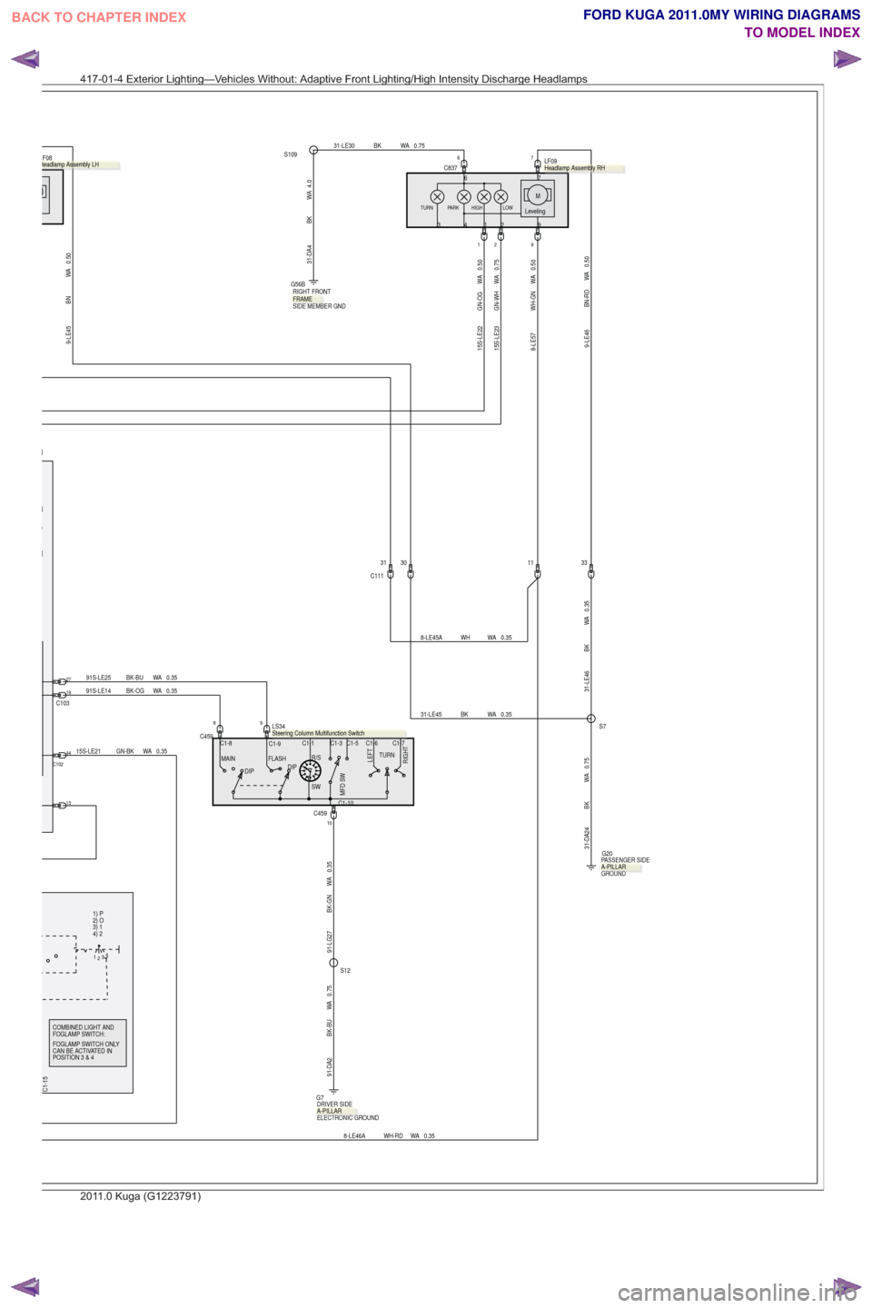 ford kuga wiring diagram