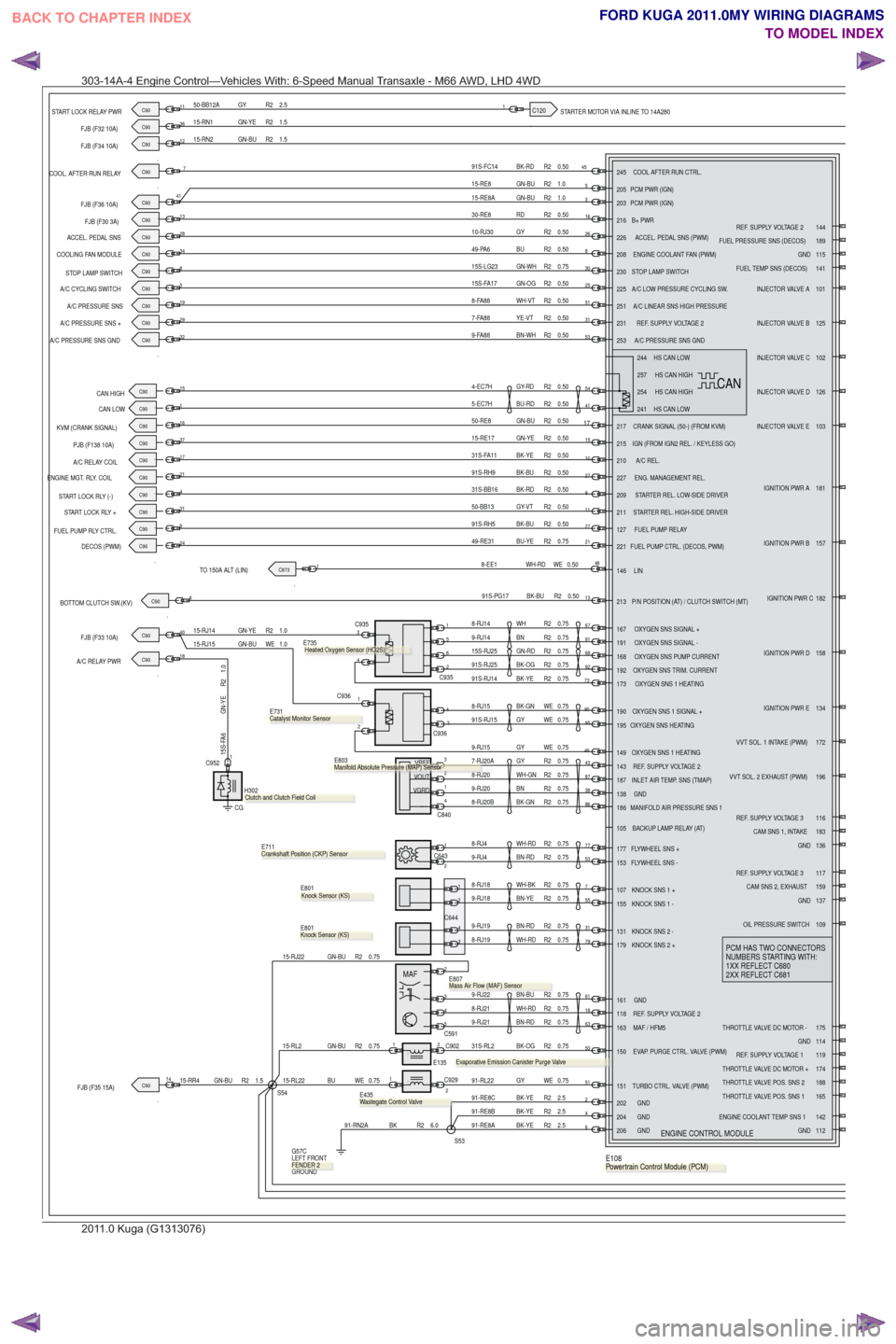 ford kuga wiring diagram