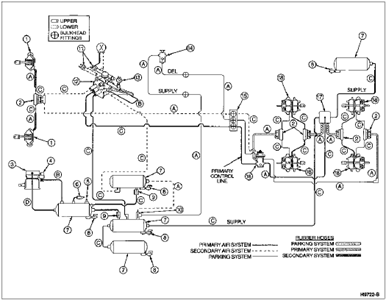 ford l7000 a c wiring diagram