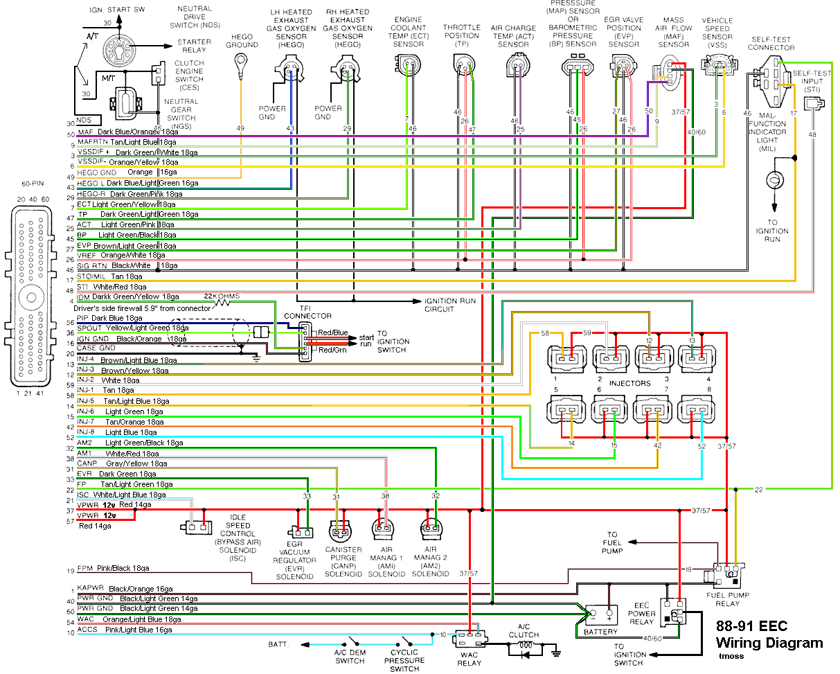 ford lariat tps wiring diagram