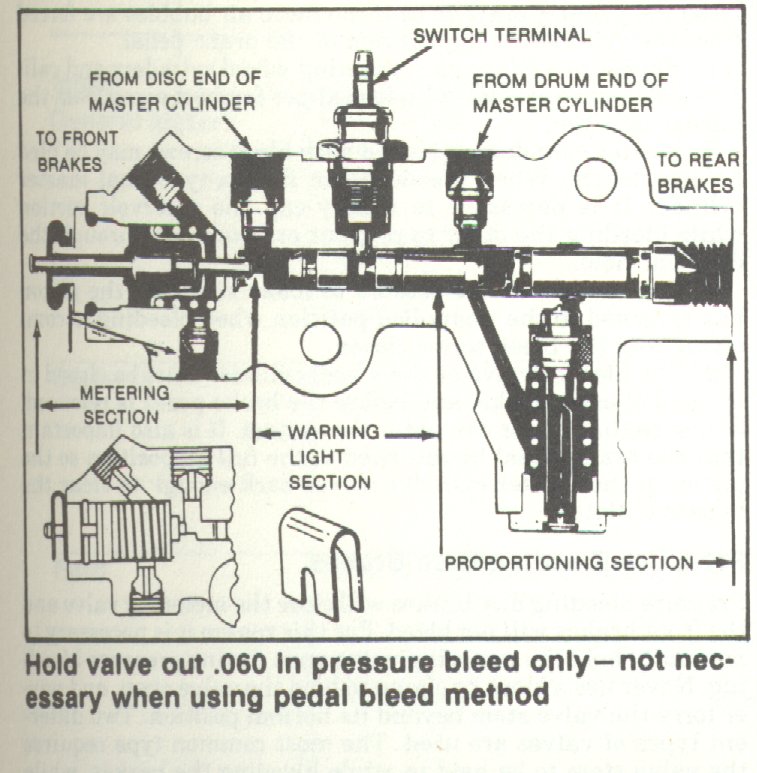 ford proportioning valve diagram