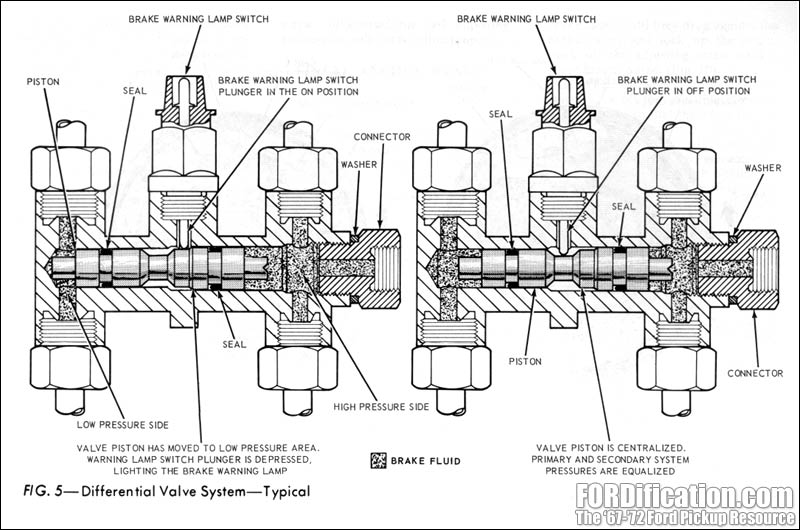 ford proportioning valve diagram
