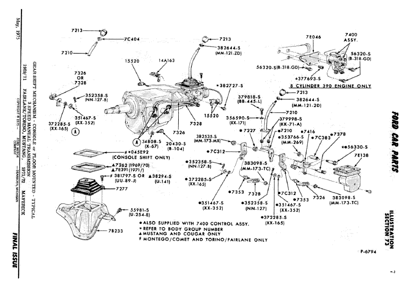 ford toploader shifter diagram