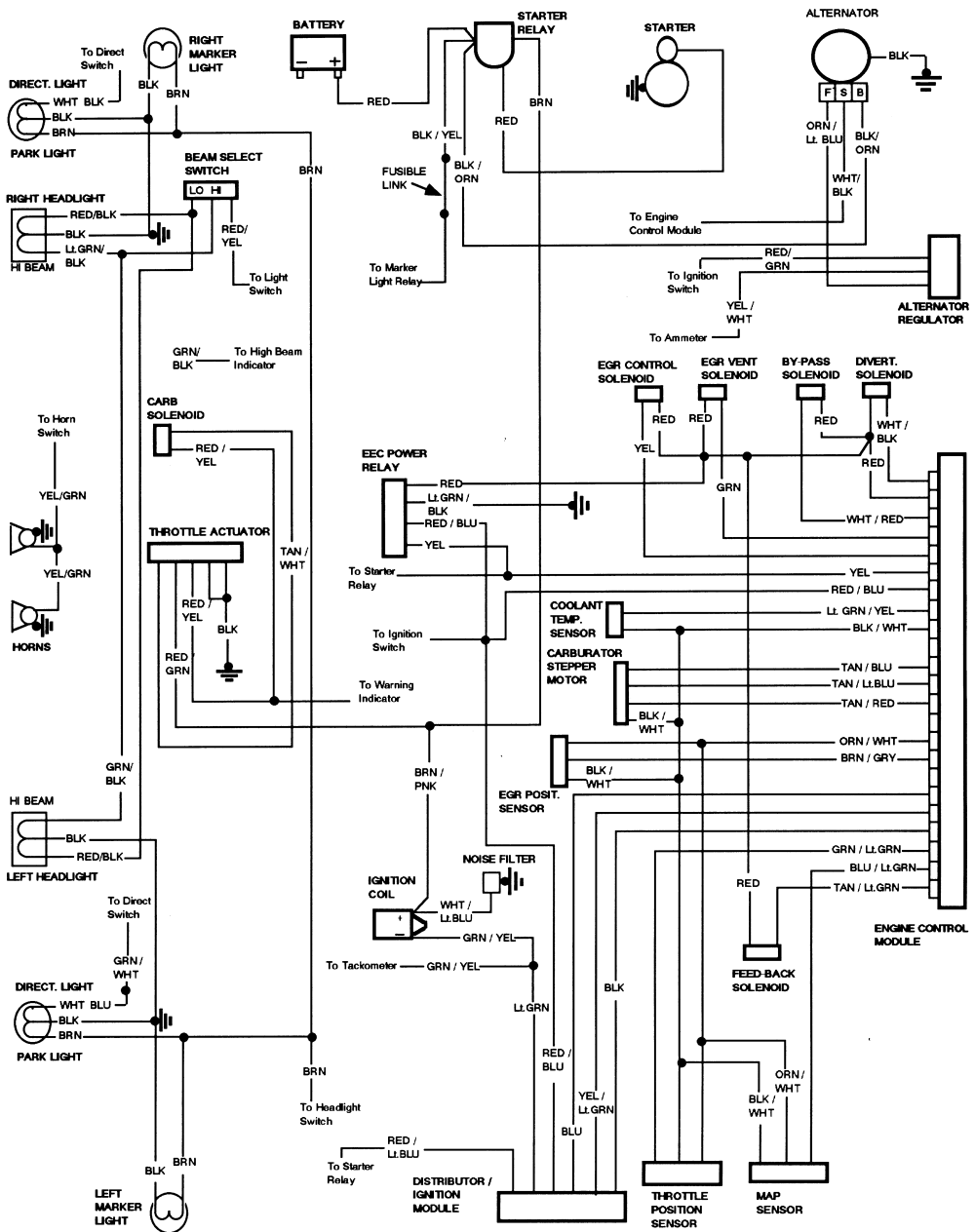 ford upfitter switch wiring diagram