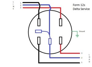 form 9s meter wiring diagram