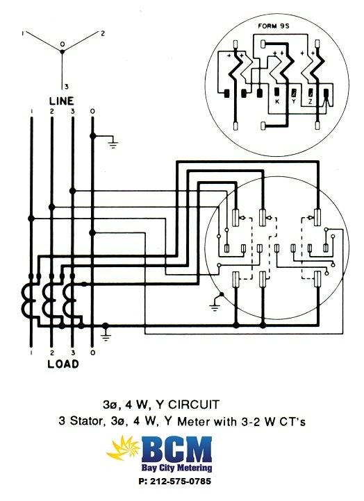 form 9s meter wiring diagram