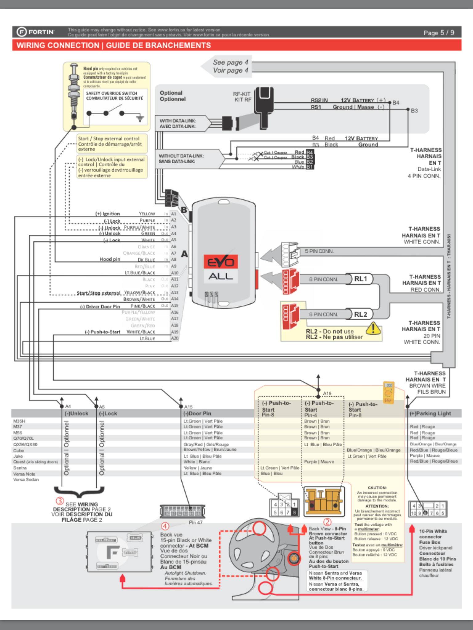 fortin car alarm wiring diagram