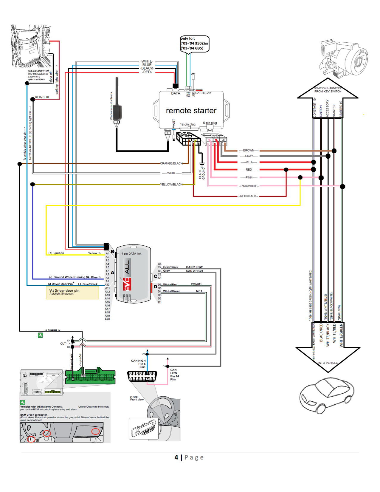 fortin evo all wiring diagram