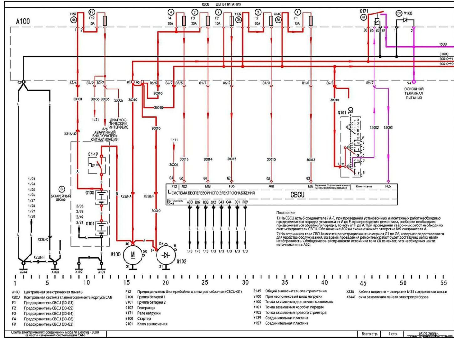 foton wiring diagram