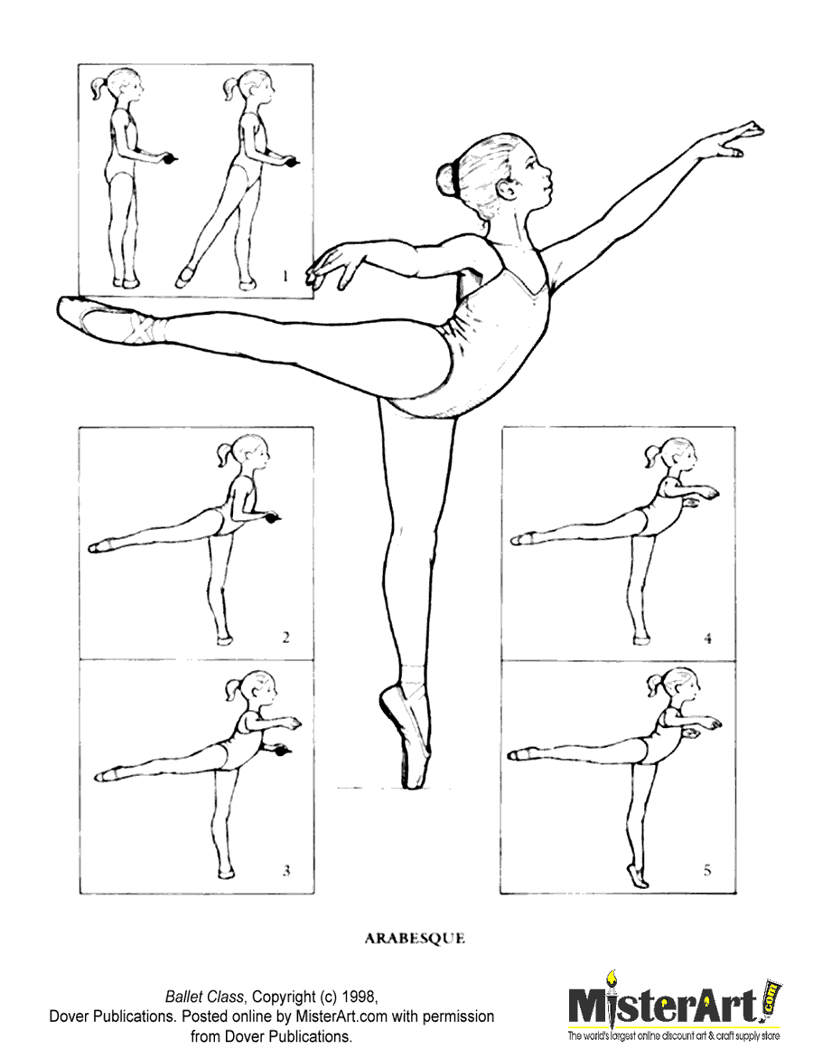 foxtrot dance steps diagram